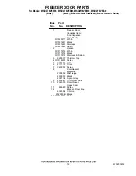 Preview for 12 page of Maytag MSD2578VEA00 Cabinet Parts