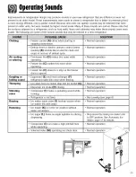 Preview for 31 page of Maytag MSD2650HEB User Manual