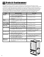 Preview for 64 page of Maytag MSD2650HEQ Use And Care Manual