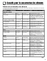 Preview for 61 page of Maytag MSD2650KEU - 26 cu. Ft. Refrigerator Use And Care Manual