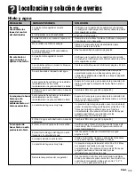 Preview for 109 page of Maytag MSD2650KEU - 26 cu. Ft. Refrigerator Use And Care Manual