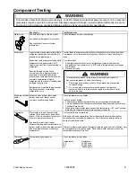 Preview for 9 page of Maytag MSD2655HE Series Service