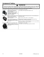 Preview for 10 page of Maytag MSD2655HE Series Service