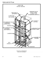 Preview for 20 page of Maytag MSD2655HE Series Service