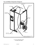 Preview for 21 page of Maytag MSD2655HE Series Service