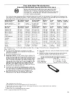 Preview for 13 page of Maytag MSD2658KES Refrigerator Use & Care Manual