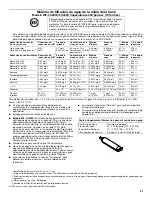 Preview for 27 page of Maytag MSD2658KES Refrigerator Use & Care Manual