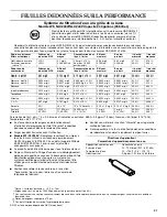 Preview for 41 page of Maytag MSD2658KES Refrigerator Use & Care Manual