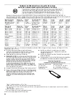 Preview for 42 page of Maytag MSD2658KES Refrigerator Use & Care Manual