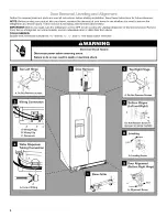 Предварительный просмотр 4 страницы Maytag MSF21D4MDE00 Installation Instructions And Owner'S Manual