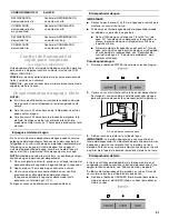 Preview for 31 page of Maytag MSF22D4XAM User Instructions