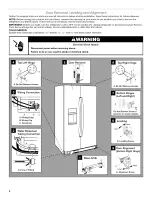 Preview for 4 page of Maytag MSF25D4XAB00 Installation Instructions & Owner'S Manual