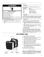 Предварительный просмотр 5 страницы Maytag MT-AP510 Use & Care Manual