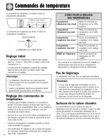 Предварительный просмотр 24 страницы Maytag MTB1504ARQ Use & Care Manual