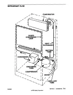 Preview for 85 page of Maytag MTB1542 Service Manual