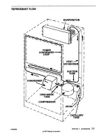 Preview for 88 page of Maytag MTB1542 Service Manual