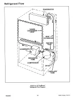 Preview for 18 page of Maytag MTB1891AR series Service Manual