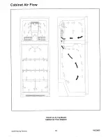 Preview for 19 page of Maytag MTB1891AR series Service Manual