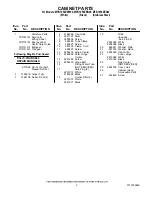 Preview for 2 page of Maytag MTB1954EEB00 Cabinet Parts