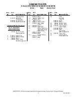 Preview for 2 page of Maytag MTB2254MEB - 22.7 Cubic Foot Top Freezer Refrigerator Cabinet Parts