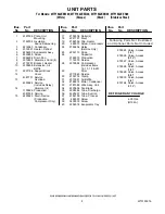 Preview for 8 page of Maytag MTF1842EEB00 Cabinet Parts