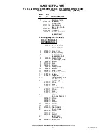 Preview for 2 page of Maytag MTF2142EEB00 Cabinet Parts