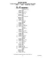 Preview for 4 page of Maytag MTF2142EEB00 Cabinet Parts