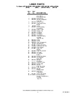 Preview for 6 page of Maytag MTF2142EEB01 Cabinet Parts