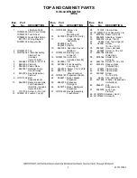 Preview for 2 page of Maytag MTW6300TQ0 Parts List