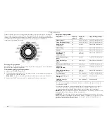 Preview for 42 page of Maytag MTW6700TQ - 28" Washer Use And Care Manual