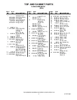 Preview for 2 page of Maytag MTW6700TQ1 Parts List