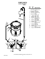 Preview for 7 page of Maytag MTW6700TQ1 Parts List