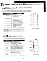 Preview for 4 page of Maytag MUG 2000 User Manual