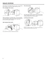 Preview for 6 page of Maytag MVW18CSBGW0 Installation Instructions Manual