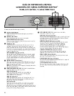 Предварительный просмотр 14 страницы Maytag MVW6230HC Quick Reference Manual