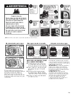 Предварительный просмотр 15 страницы Maytag MVW6230HC Quick Reference Manual