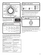 Preview for 11 page of Maytag MVWB750WR2 Use And Care Manual