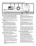 Preview for 23 page of Maytag MVWB750WR2 Use And Care Manual