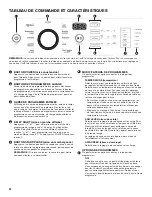 Preview for 22 page of Maytag MVWB755DW Use & Care Manual