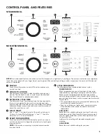 Preview for 5 page of Maytag MVWB755DW1 Use & Care Manual