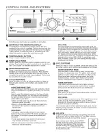 Preview for 4 page of Maytag MVWB755YL0 Use And Care Manual