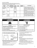 Preview for 7 page of Maytag MVWB755YL0 Use And Care Manual