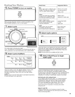 Preview for 9 page of Maytag MVWB755YL0 Use And Care Manual