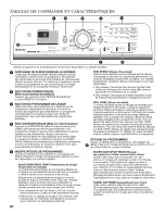 Preview for 20 page of Maytag MVWB755YL0 Use And Care Manual