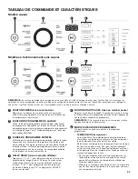 Preview for 23 page of Maytag MVWB835DC Use & Care Manual