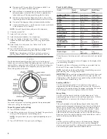 Preview for 8 page of Maytag MVWB850WB - 28" er Washer Use & Care Manual