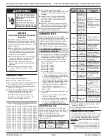 Preview for 1 page of Maytag MVWB850WB0 Manual