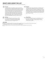 Preview for 3 page of Maytag MVWC200BW1 Use And Care Manual