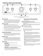 Preview for 4 page of Maytag MVWC200BW1 Use And Care Manual