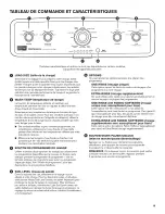 Preview for 19 page of Maytag MVWC200BW1 Use And Care Manual